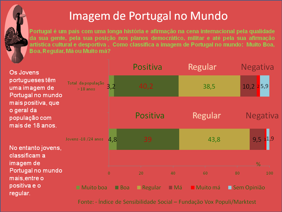 dia de portugal1.png